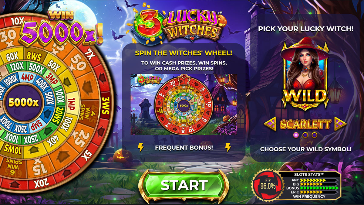 3 Lucky Witches screenshot