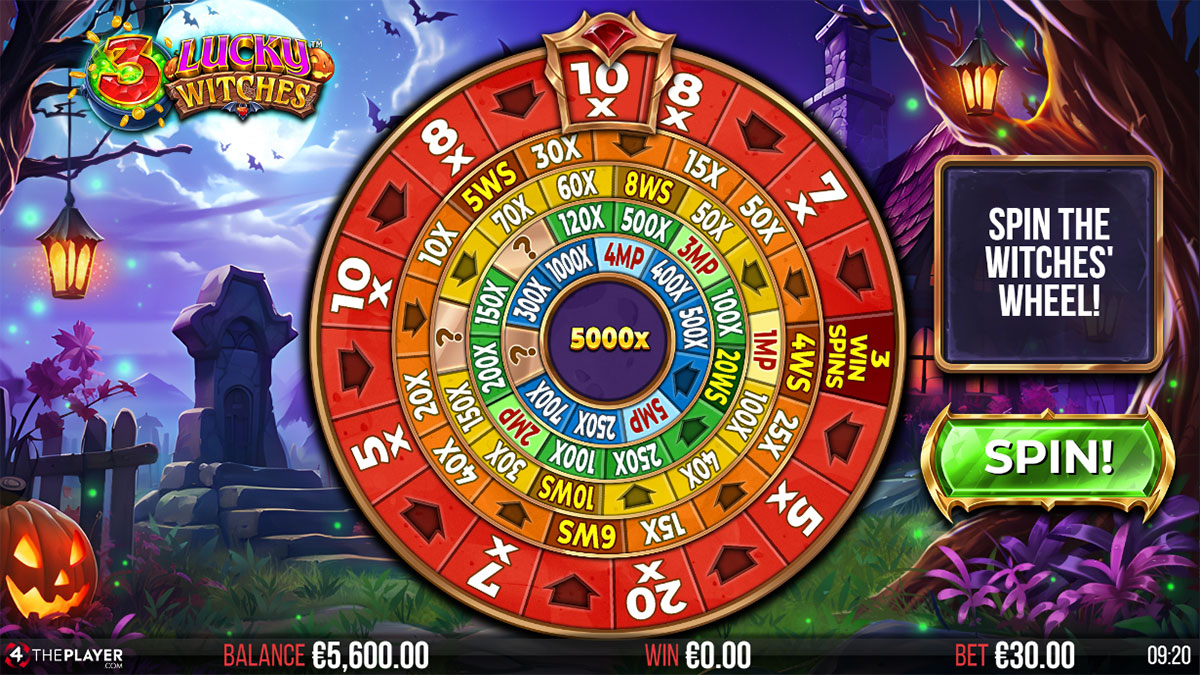 3 Lucky Witches screenshot