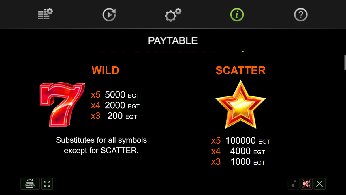 40 Power Hot Dice screenshot