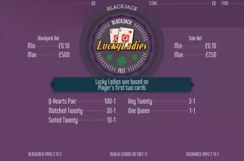 Lucky Ladies (Felt Gaming)