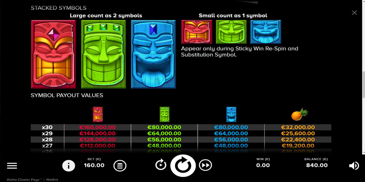 Aloha! Cluster Pays screenshot