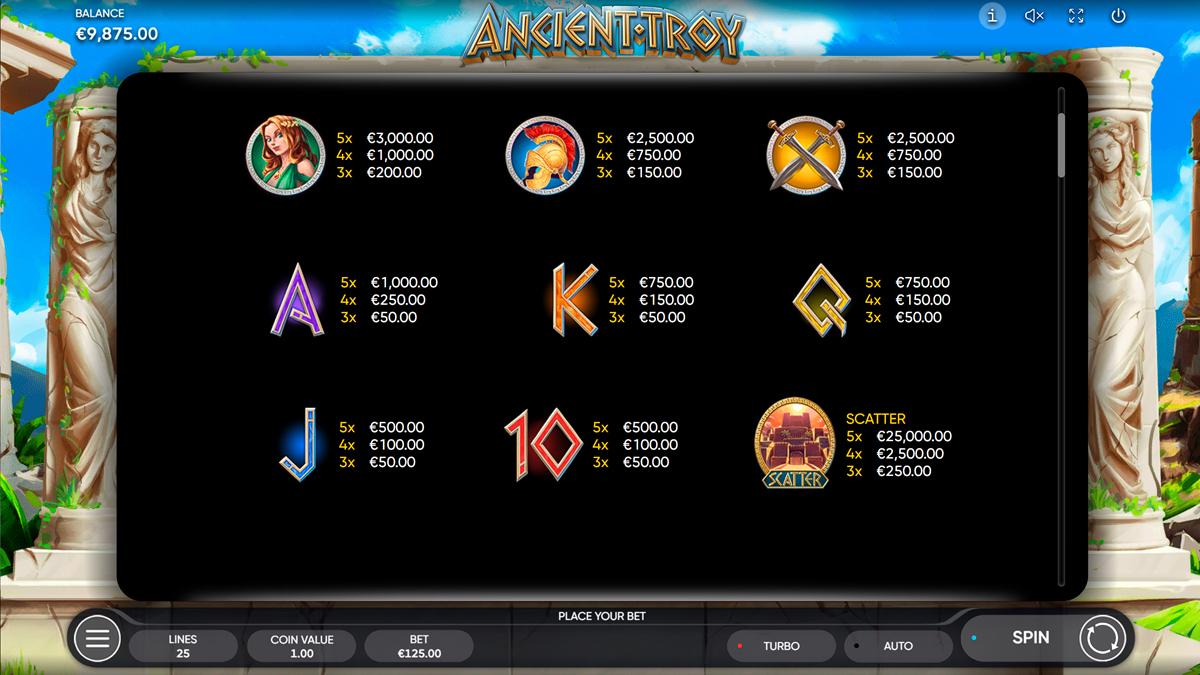 Ancient Troy screenshot