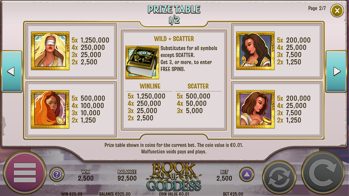 Book of Goddess screenshot