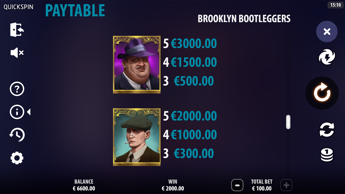 Brooklyn Bootleggers screenshot