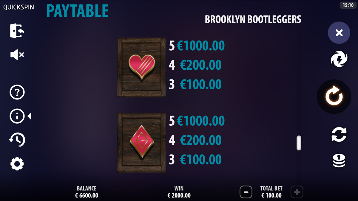 Brooklyn Bootleggers screenshot