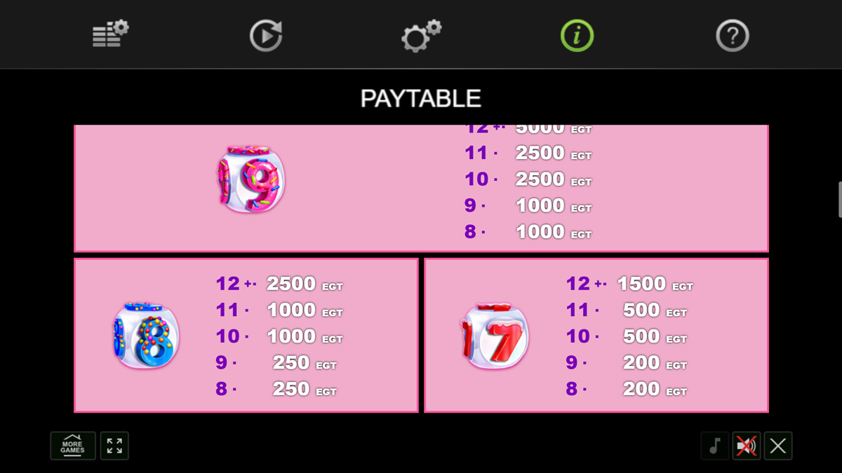 Candy Dice screenshot