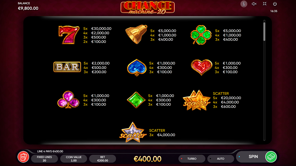 Chance Machine 20 screenshot