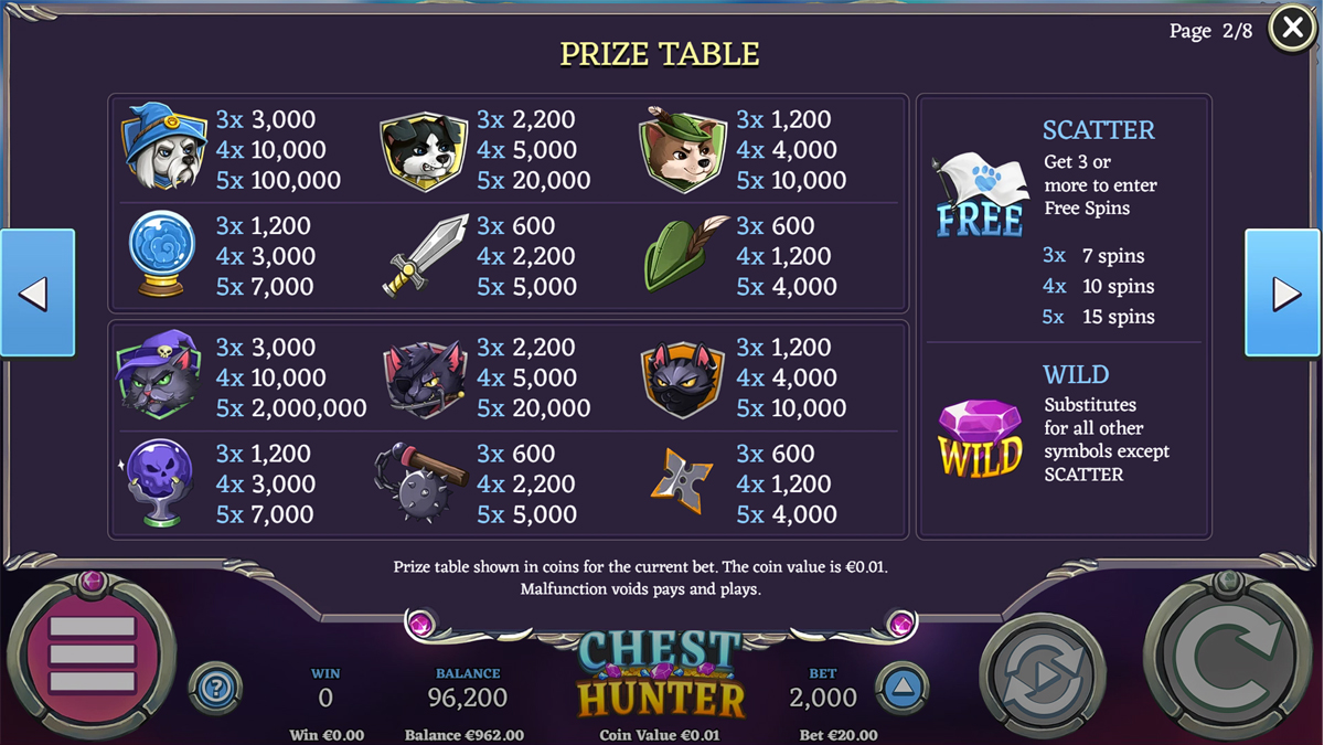 Chest Hunter screenshot