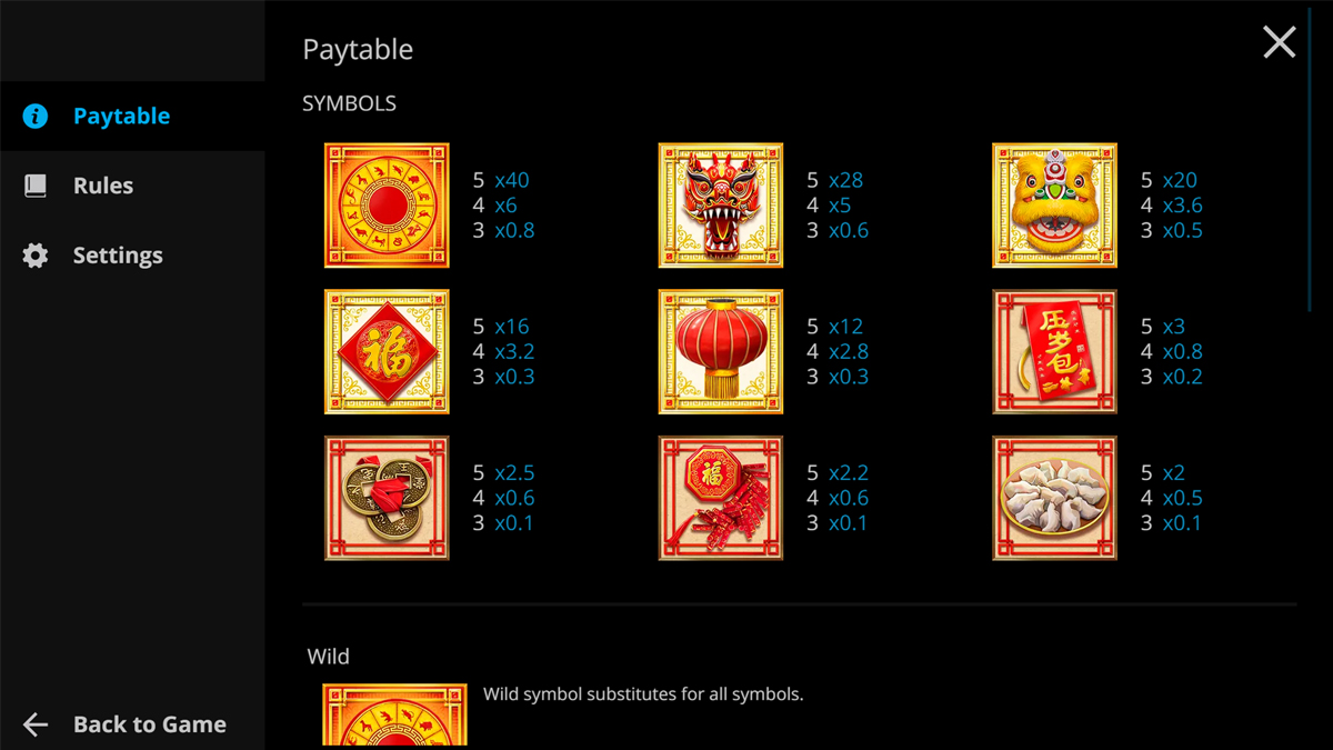 Chinese New Year (Evoplay) screenshot