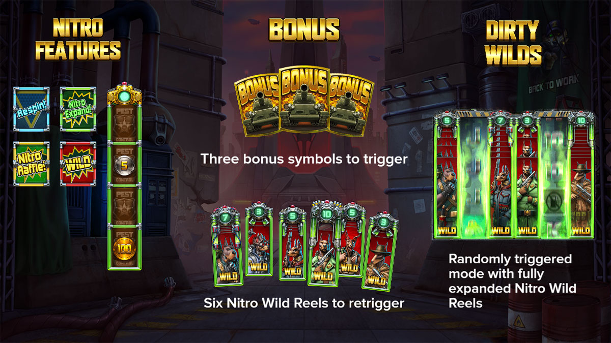 Dirty Dawgs of Nitropolis screenshot