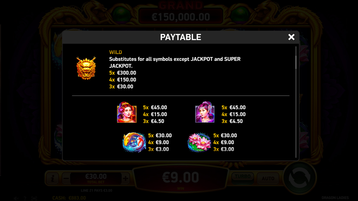Dragon Ladies screenshot