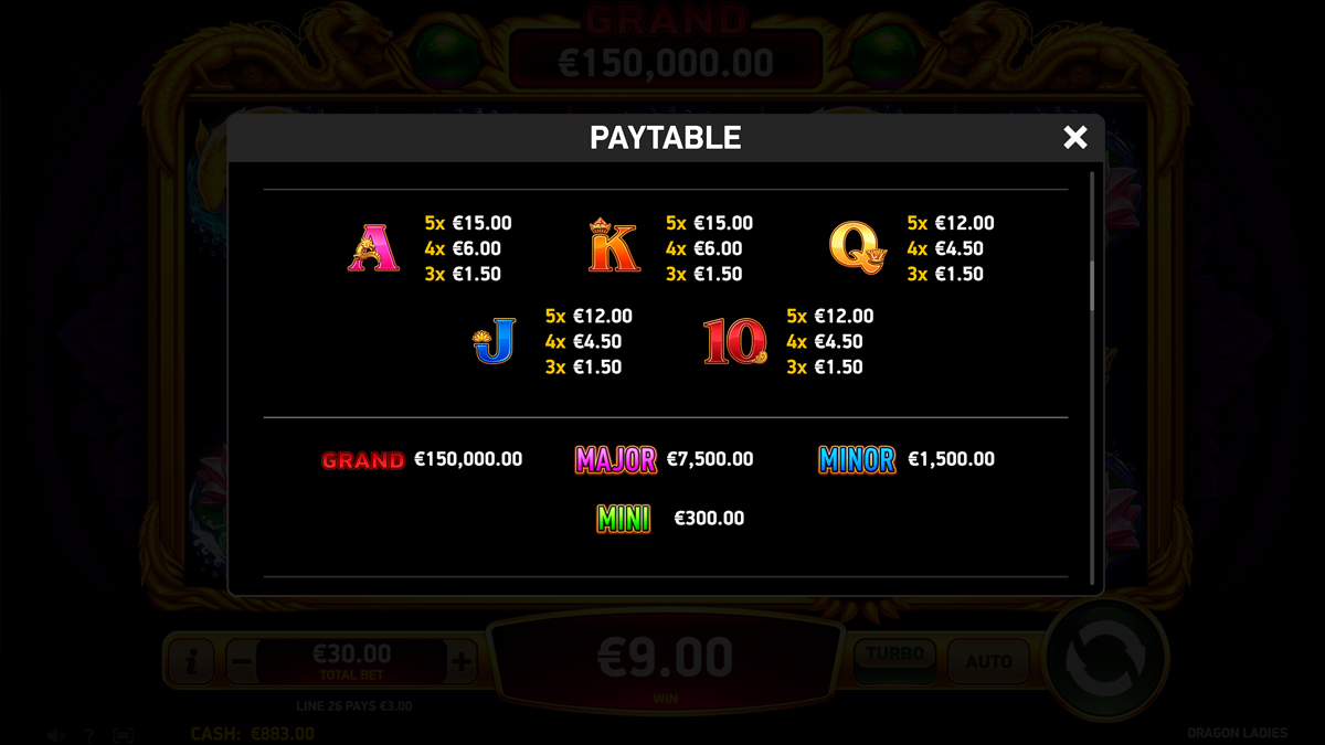 Dragon Ladies screenshot