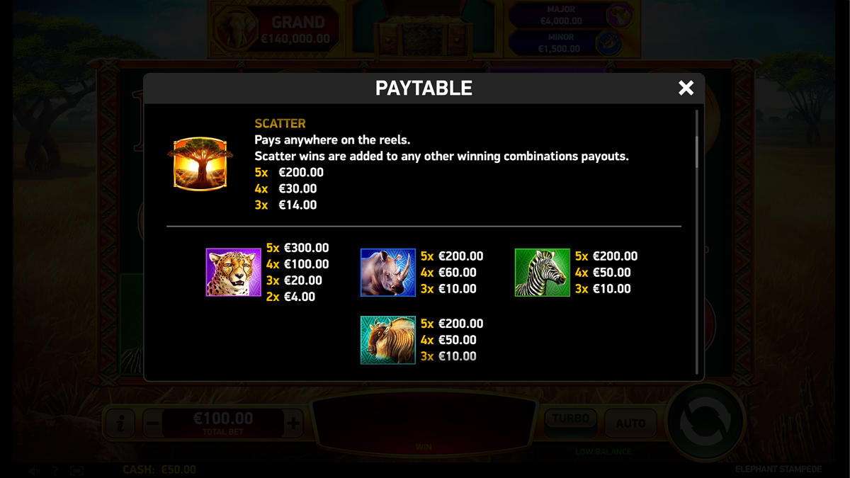 Elephant Stampede screenshot