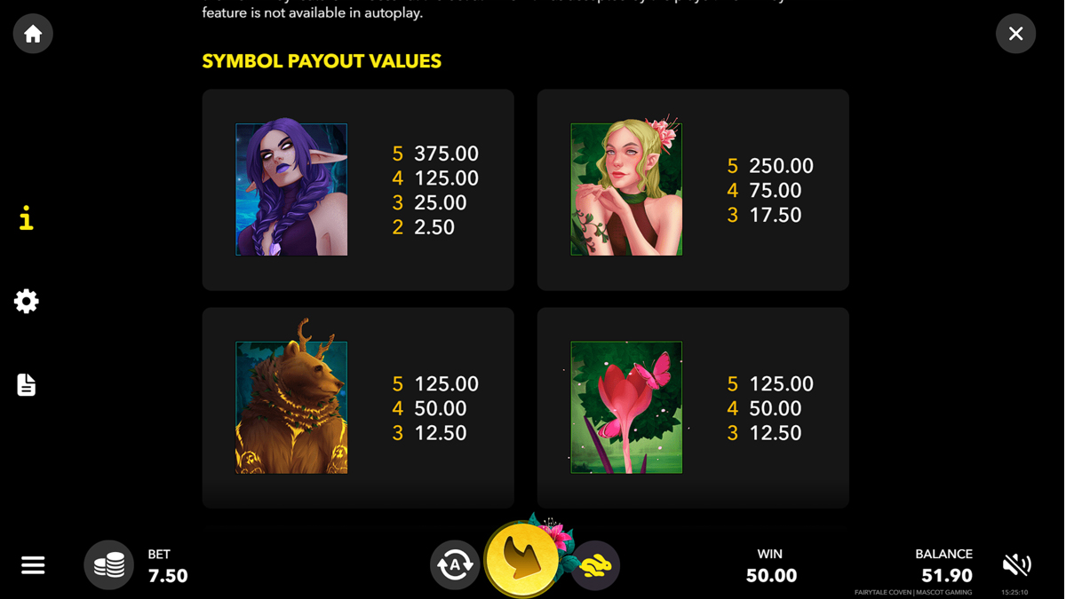 Fairytale Coven screenshot