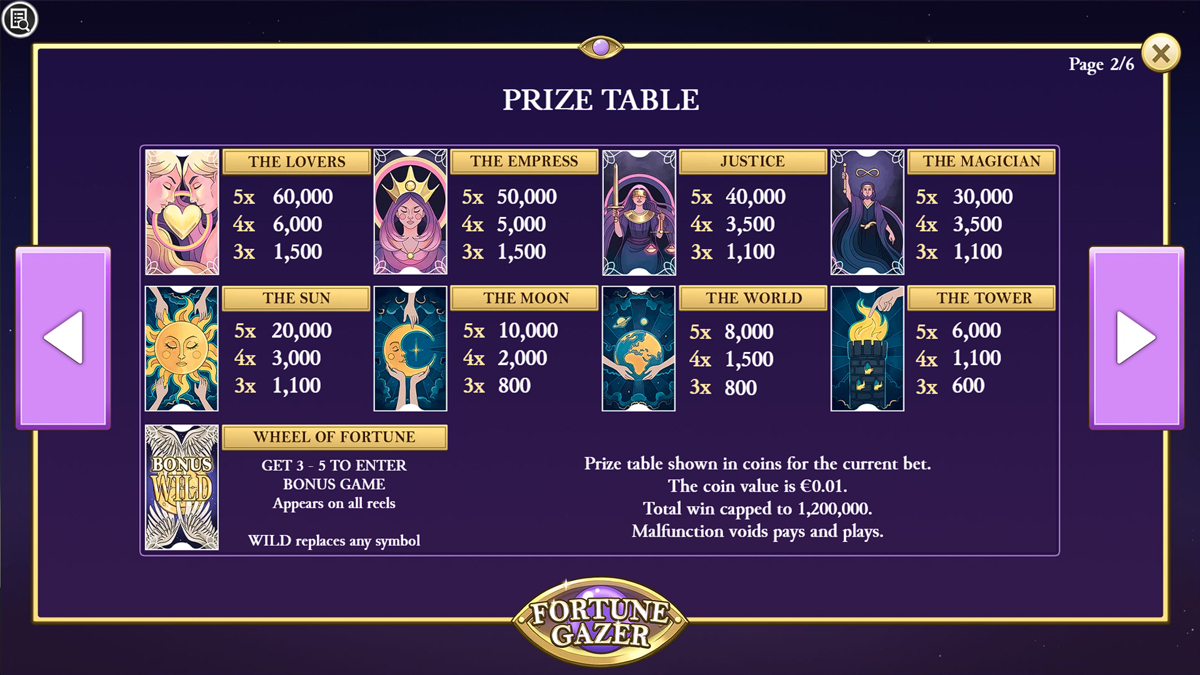 Fortune Gazer screenshot