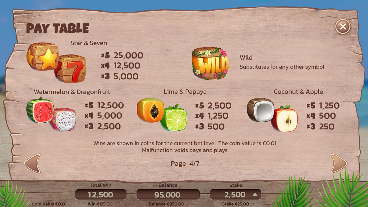 Fruit Shifter screenshot