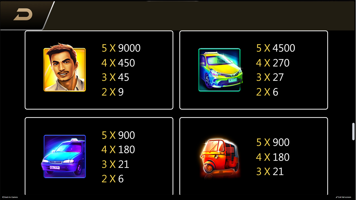 Happy Taxi screenshot