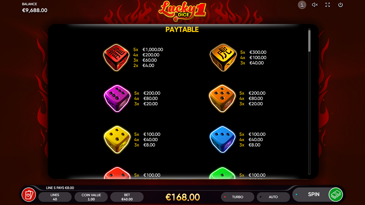 Lucky Dice 1 screenshot