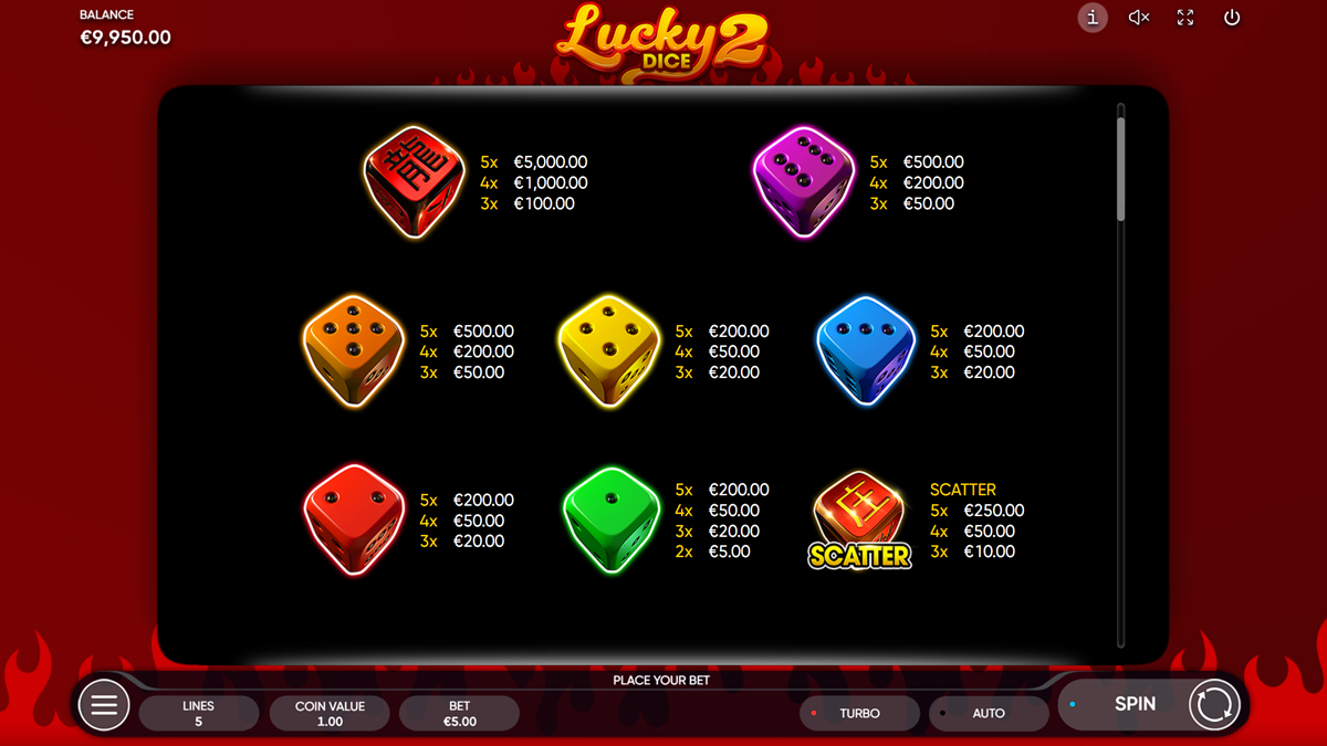 Lucky Dice 2 screenshot