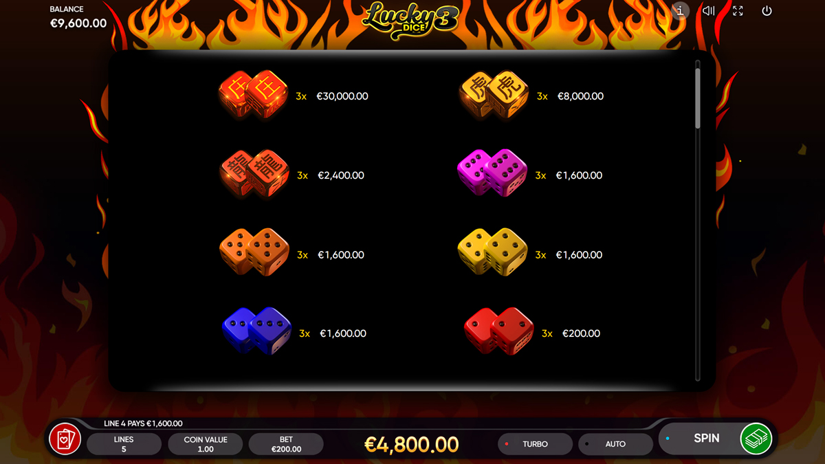 Lucky Dice 3 screenshot