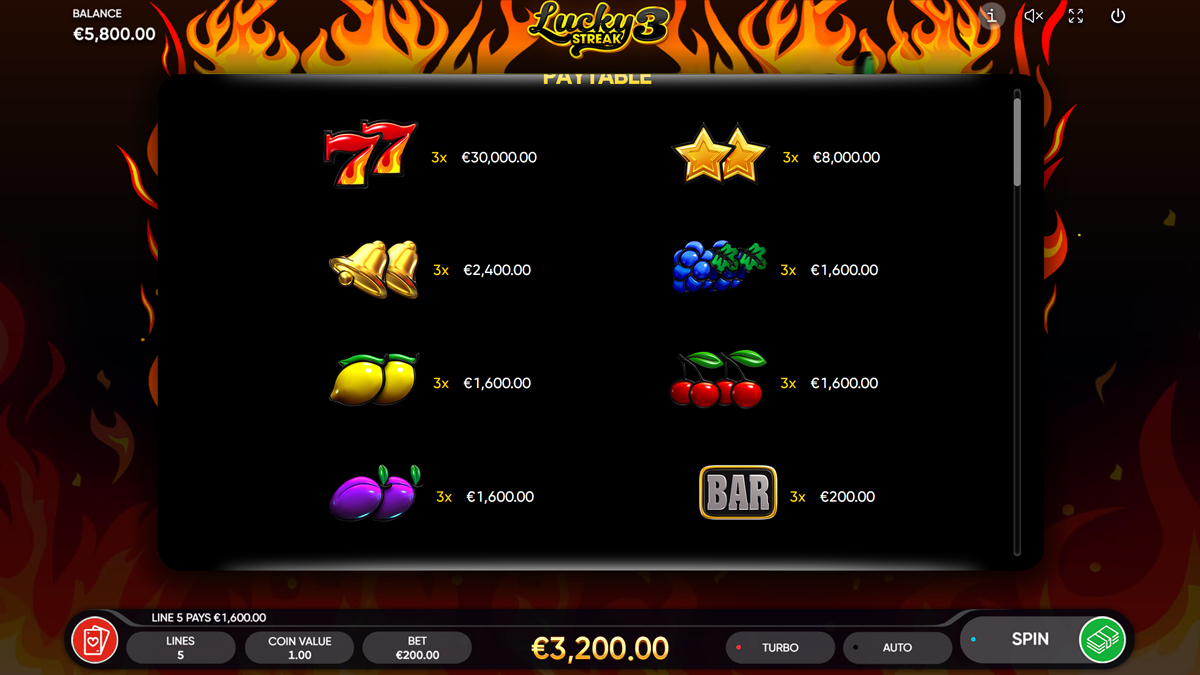 Lucky Streak 3 screenshot