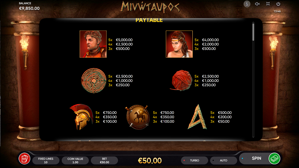 Minotaurus screenshot