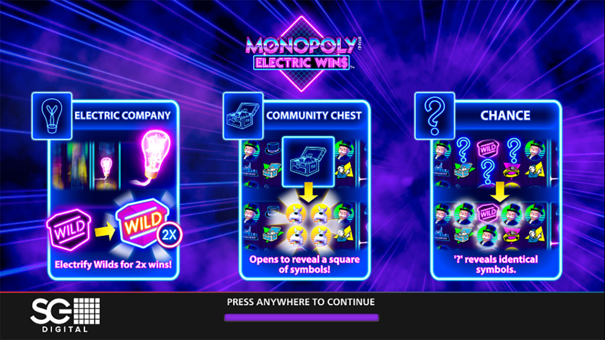 Monopoly Electric Wins screenshot