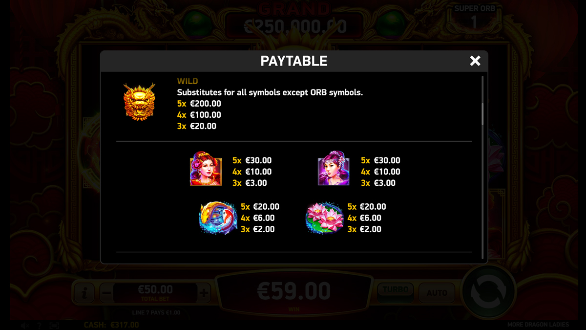 More Dragon Ladies screenshot