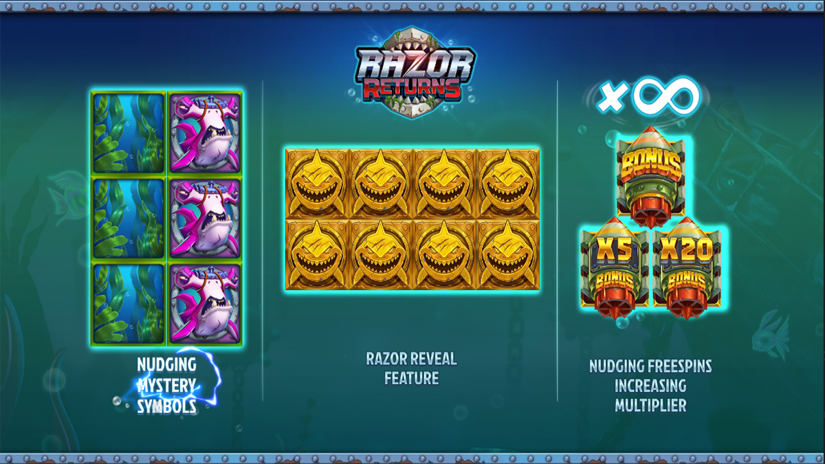 Razor Returns screenshot