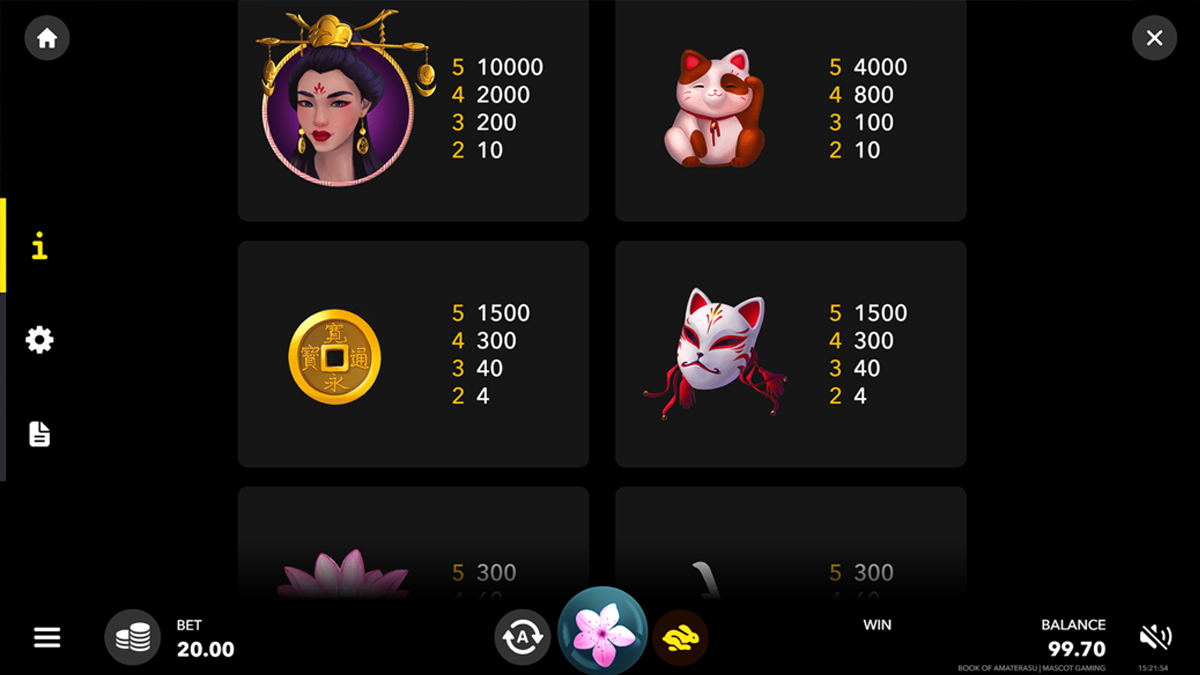 The Book of Amaterasu screenshot
