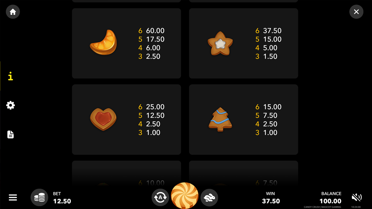 The Candy Crush screenshot