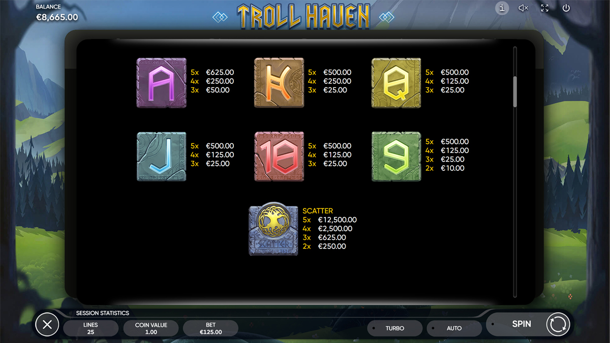 Troll Haven screenshot