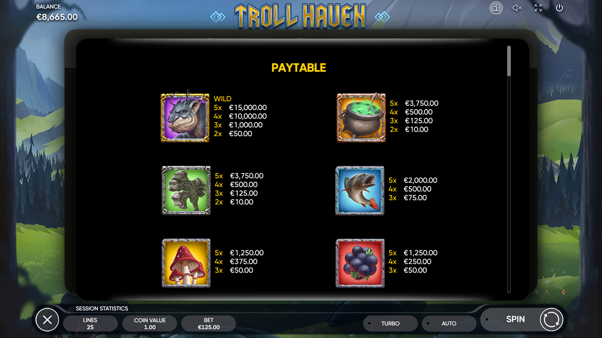Troll Haven screenshot