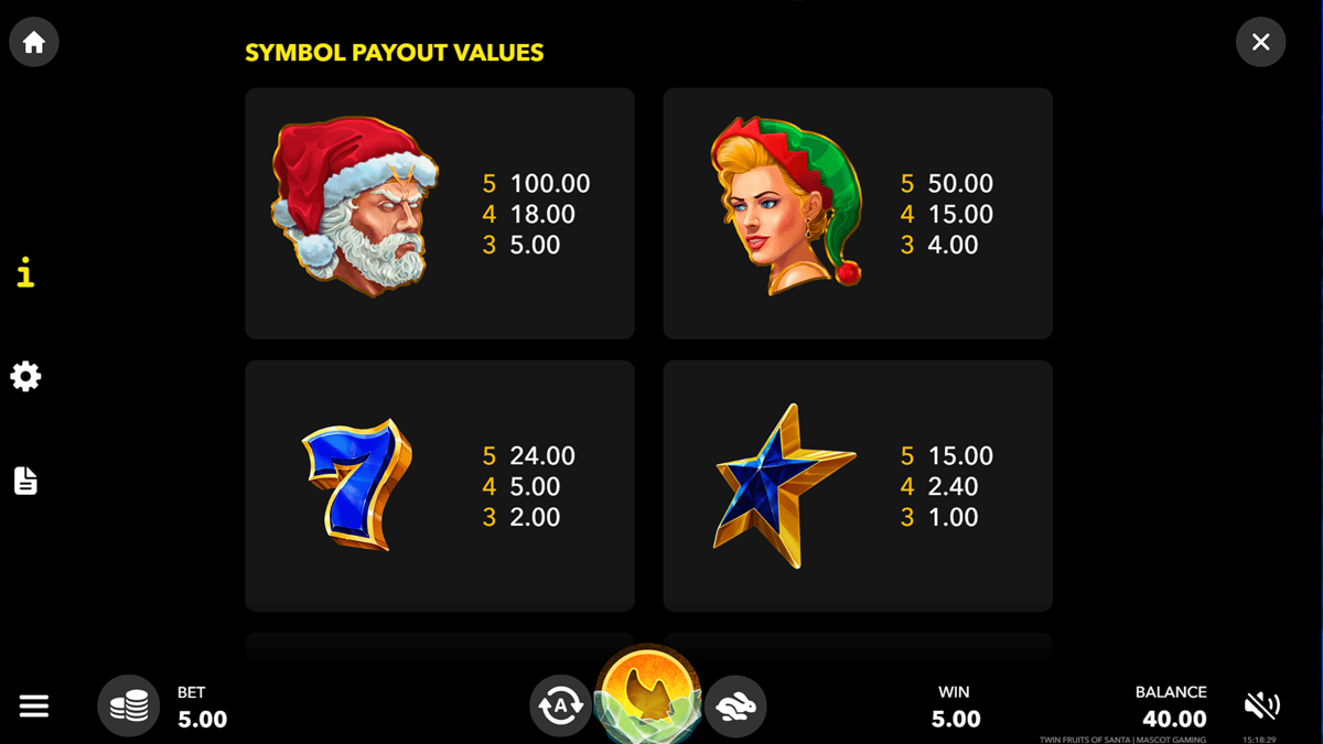 Twin Fruits of Santa screenshot