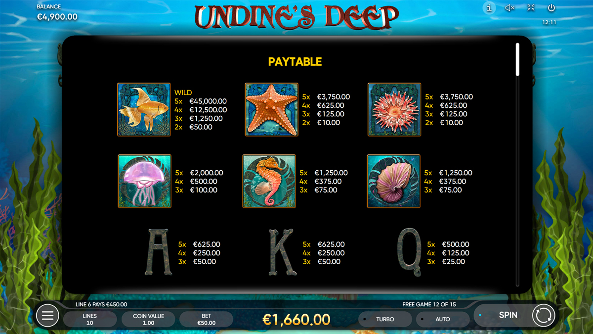 Undine screenshot