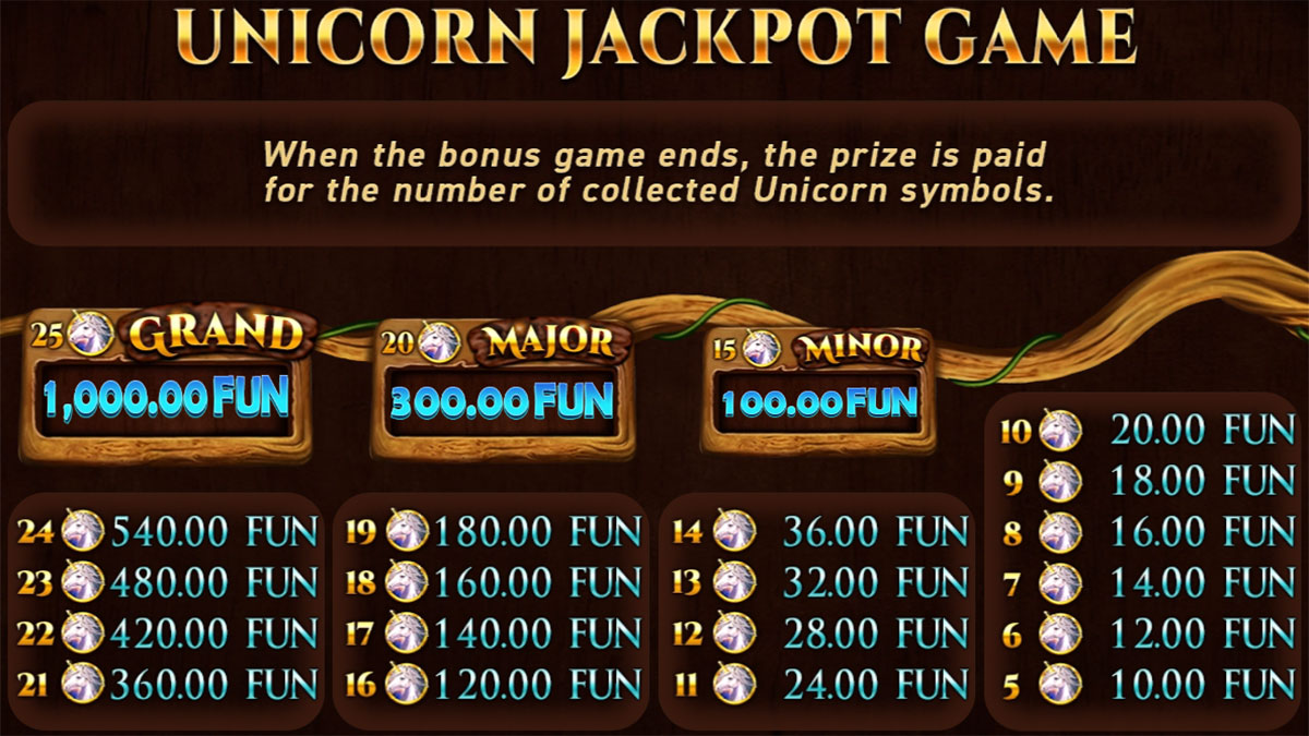Unicorn Reels screenshot