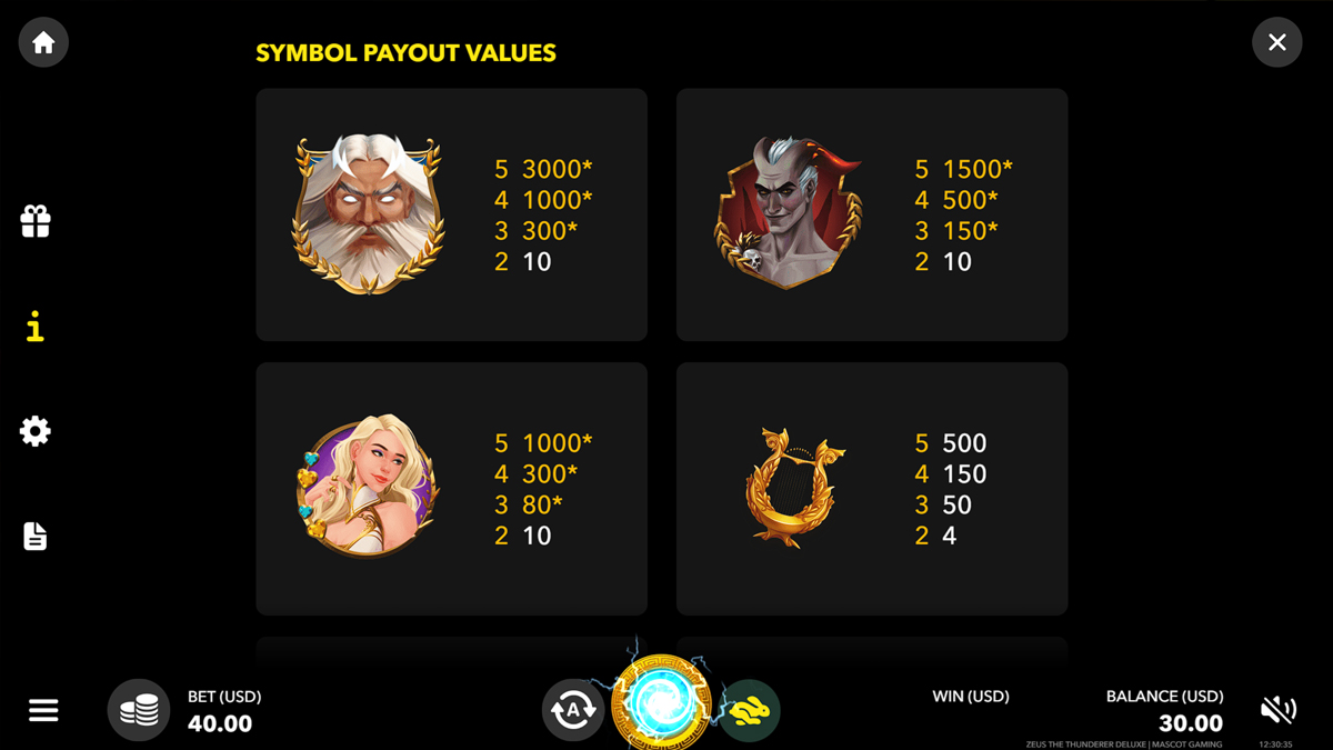 Zeus The Thunderer Deluxe screenshot
